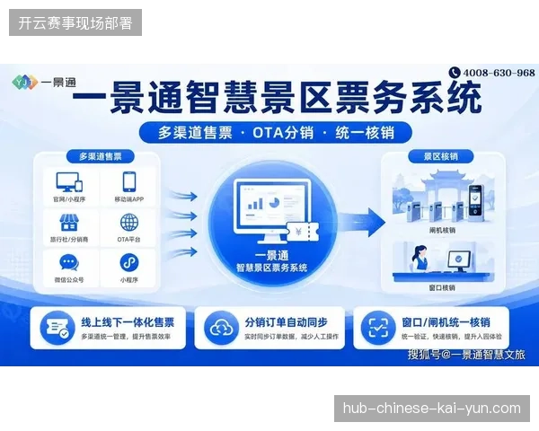 全球体育旅游商业逻辑正从单一门票销售转向全渠道内容生态构建